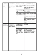 Preview for 21 page of ZEKS HeatSink 200HSG Technical Manual