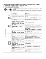 Предварительный просмотр 10 страницы ZEKS HeatSink HSH Series Technical Manual