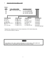 Preview for 4 page of ZEKS HYDRONIX 20MPS Technical Manual