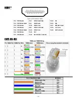 Preview for 7 page of Zektor 2CAT Z57BD2C User Manual