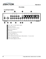 Preview for 6 page of Zektor CLARITY ELITE 8X8 User Manual