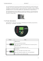 Предварительный просмотр 12 страницы ZELIA ZLT Series Technical Instructions