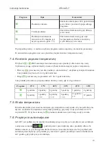 Предварительный просмотр 14 страницы ZELIA ZLT Series Technical Instructions