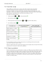 Предварительный просмотр 16 страницы ZELIA ZLT Series Technical Instructions