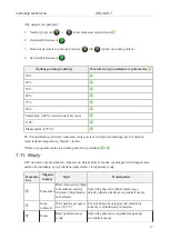 Предварительный просмотр 17 страницы ZELIA ZLT Series Technical Instructions