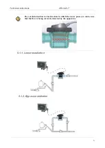 Предварительный просмотр 26 страницы ZELIA ZLT Series Technical Instructions