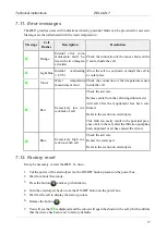 Предварительный просмотр 37 страницы ZELIA ZLT Series Technical Instructions