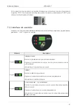 Предварительный просмотр 71 страницы ZELIA ZLT Series Technical Instructions