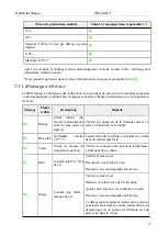 Предварительный просмотр 76 страницы ZELIA ZLT Series Technical Instructions