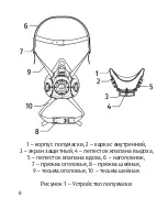 Preview for 6 page of Zelinsky Group Unix 1100 Instructions For Use Manual