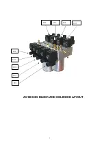 Preview for 7 page of Zell AC1000-3G Service Manual