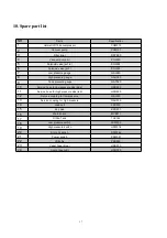 Preview for 18 page of Zell AC1000-3G Service Manual