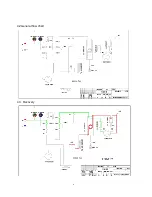 Preview for 7 page of Zell AC1000 Service Manual