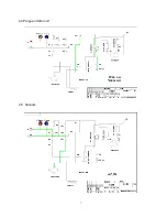 Предварительный просмотр 8 страницы Zell AC1000 Service Manual