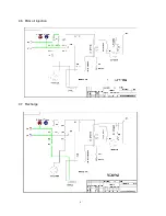 Предварительный просмотр 9 страницы Zell AC1000 Service Manual