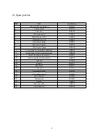 Preview for 17 page of Zell AC1000 Service Manual