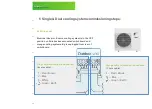 Предварительный просмотр 10 страницы Zellabox Cubb Installation Manual