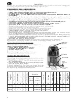 Предварительный просмотр 2 страницы Zelmer 01Z014SK Voyager Twix User Manual