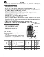 Preview for 6 page of Zelmer 01Z014SK Voyager Twix User Manual