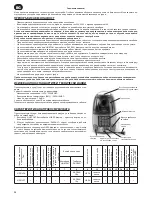 Preview for 26 page of Zelmer 01Z014SK Voyager Twix User Manual