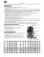 Предварительный просмотр 30 страницы Zelmer 01Z014SK Voyager Twix User Manual