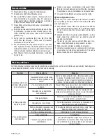 Предварительный просмотр 15 страницы Zelmer 04Z010 User Manual