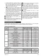 Preview for 19 page of Zelmer 04Z010 User Manual