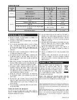 Preview for 36 page of Zelmer 04Z010 User Manual