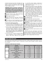 Preview for 30 page of Zelmer 04Z011 User Manual