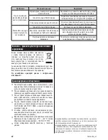 Preview for 43 page of Zelmer 04Z011 User Manual