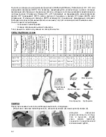 Preview for 42 page of Zelmer 1600 Instructions For Use Manual