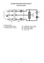 Предварительный просмотр 2 страницы Zelmer 17Z010 Service Manual