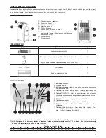 Preview for 15 page of Zelmer 23Z010 Instructions For Use Manual