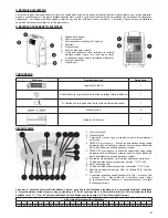 Preview for 21 page of Zelmer 23Z010 Instructions For Use Manual