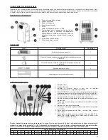 Preview for 27 page of Zelmer 23Z010 Instructions For Use Manual