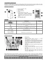 Предварительный просмотр 27 страницы Zelmer 23Z010 Instructions For Use Manual