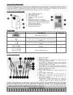 Preview for 33 page of Zelmer 23Z010 Instructions For Use Manual