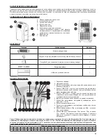 Preview for 45 page of Zelmer 23Z010 Instructions For Use Manual