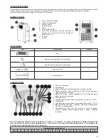 Preview for 51 page of Zelmer 23Z010 Instructions For Use Manual