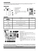 Предварительный просмотр 51 страницы Zelmer 23Z010 Instructions For Use Manual