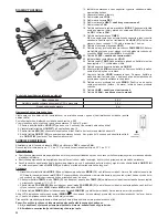 Preview for 20 page of Zelmer 23Z011 Instructions For Use Manual
