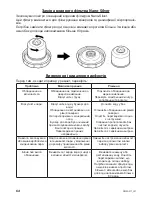 Предварительный просмотр 64 страницы Zelmer 23Z052 User Manual