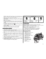 Preview for 15 page of Zelmer 28Z018 Instructions For Use Manual