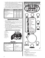 Preview for 28 page of Zelmer 29Z010 User Manual