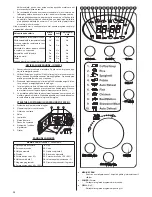 Preview for 36 page of Zelmer 29Z010 User Manual