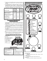 Preview for 44 page of Zelmer 29Z010 User Manual