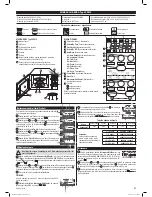 Предварительный просмотр 21 страницы Zelmer 29Z012 User Manual