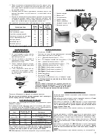 Предварительный просмотр 31 страницы Zelmer 29Z015 Instructions For Use Manual