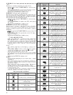 Preview for 14 page of Zelmer 29Z016 User Manual