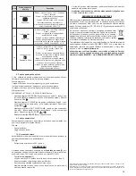 Предварительный просмотр 15 страницы Zelmer 29Z016 User Manual